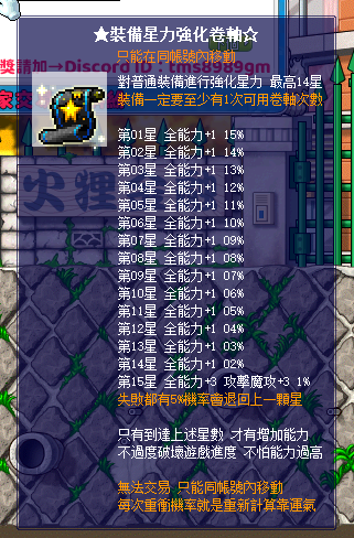 星力強化卷軸界面